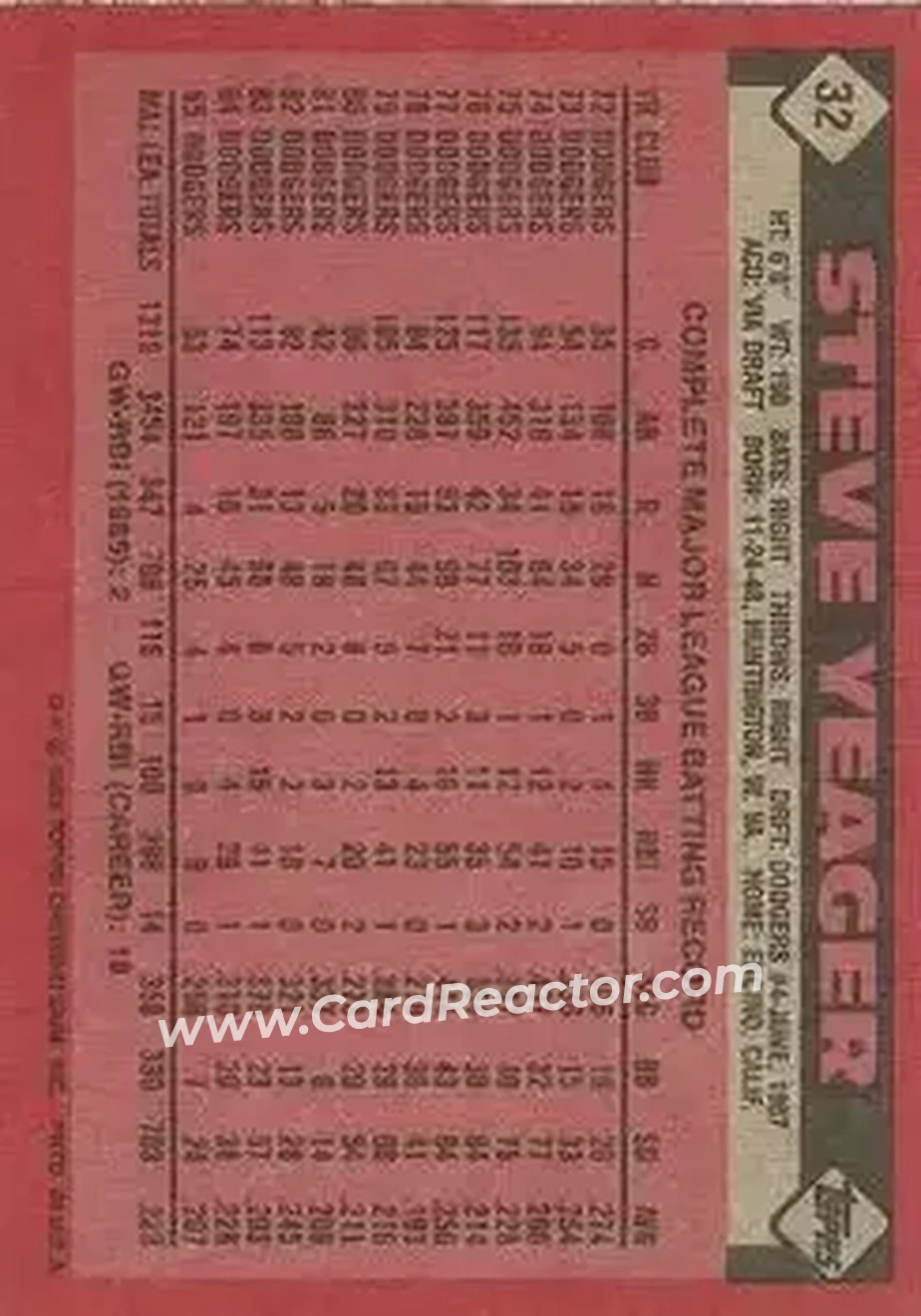 Back of Steve Yeager