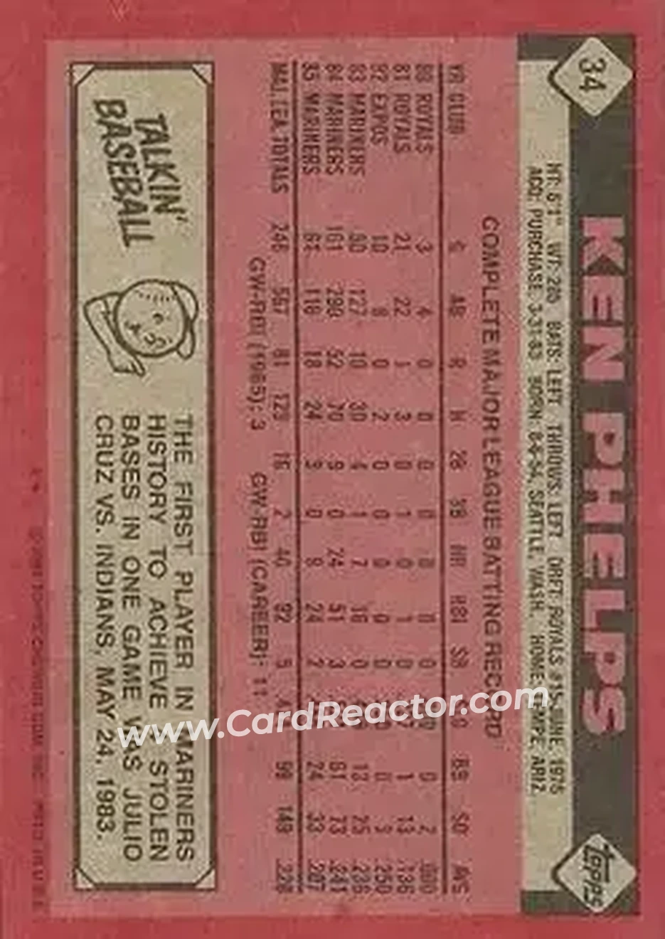 Back of Ken Phelps