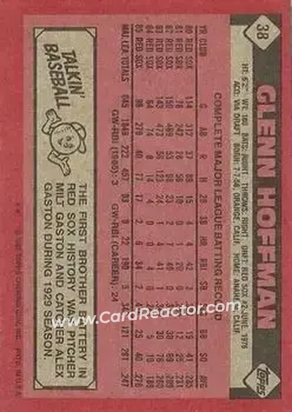 Back of Glenn Hoffman