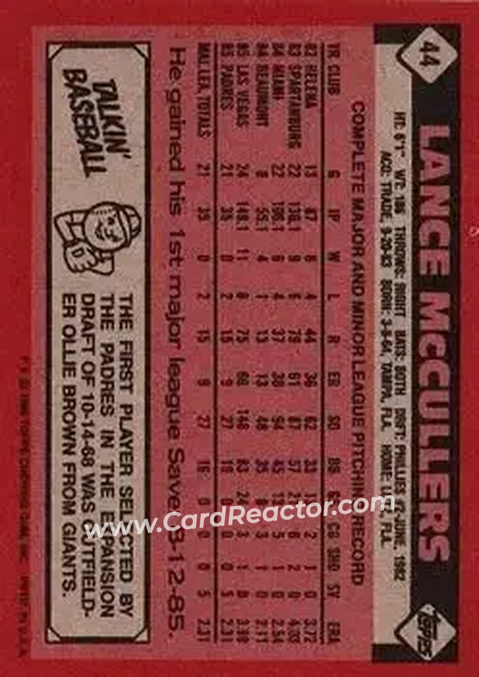 Back of Lance McCullers