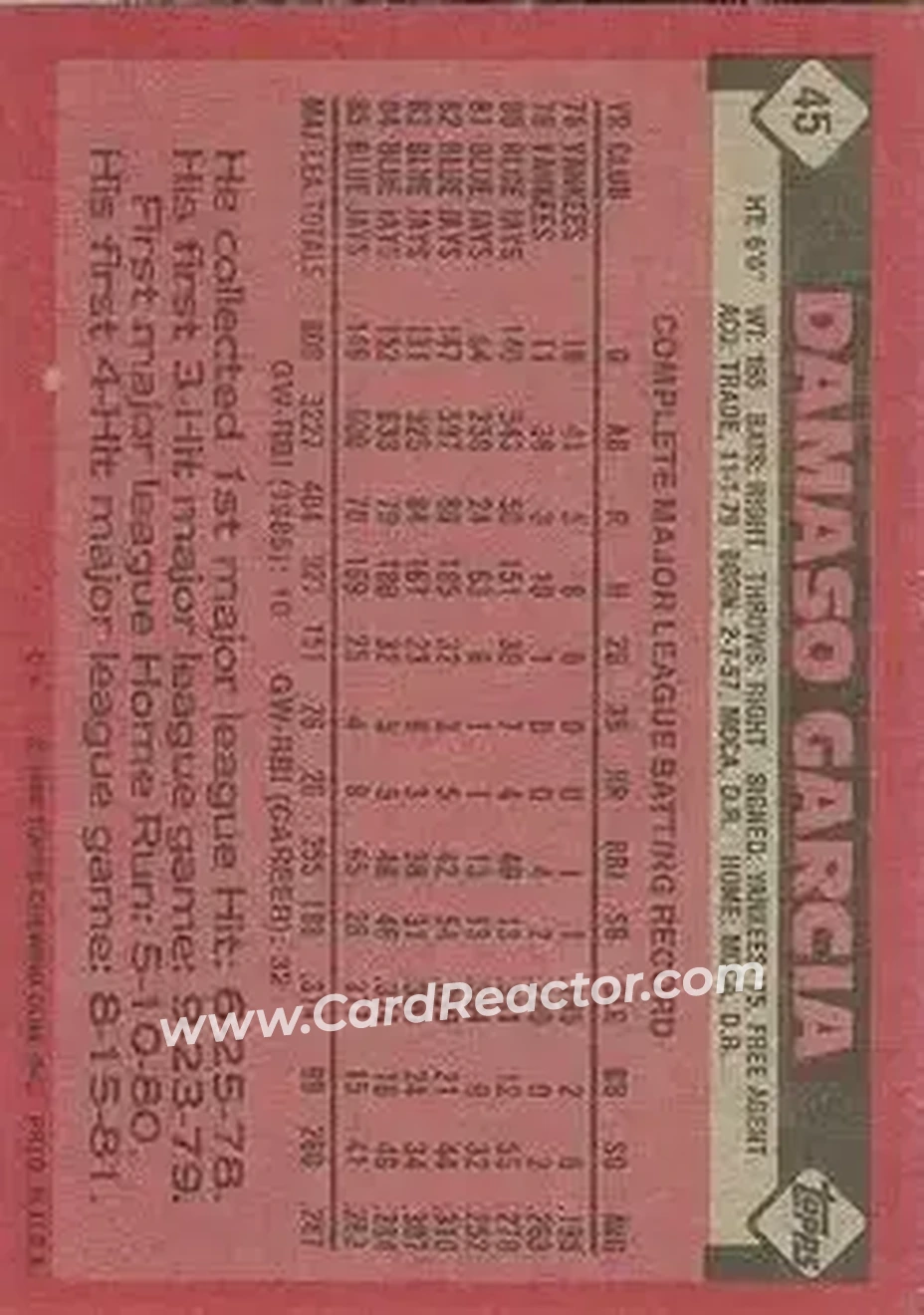 Back of Damaso Garcia