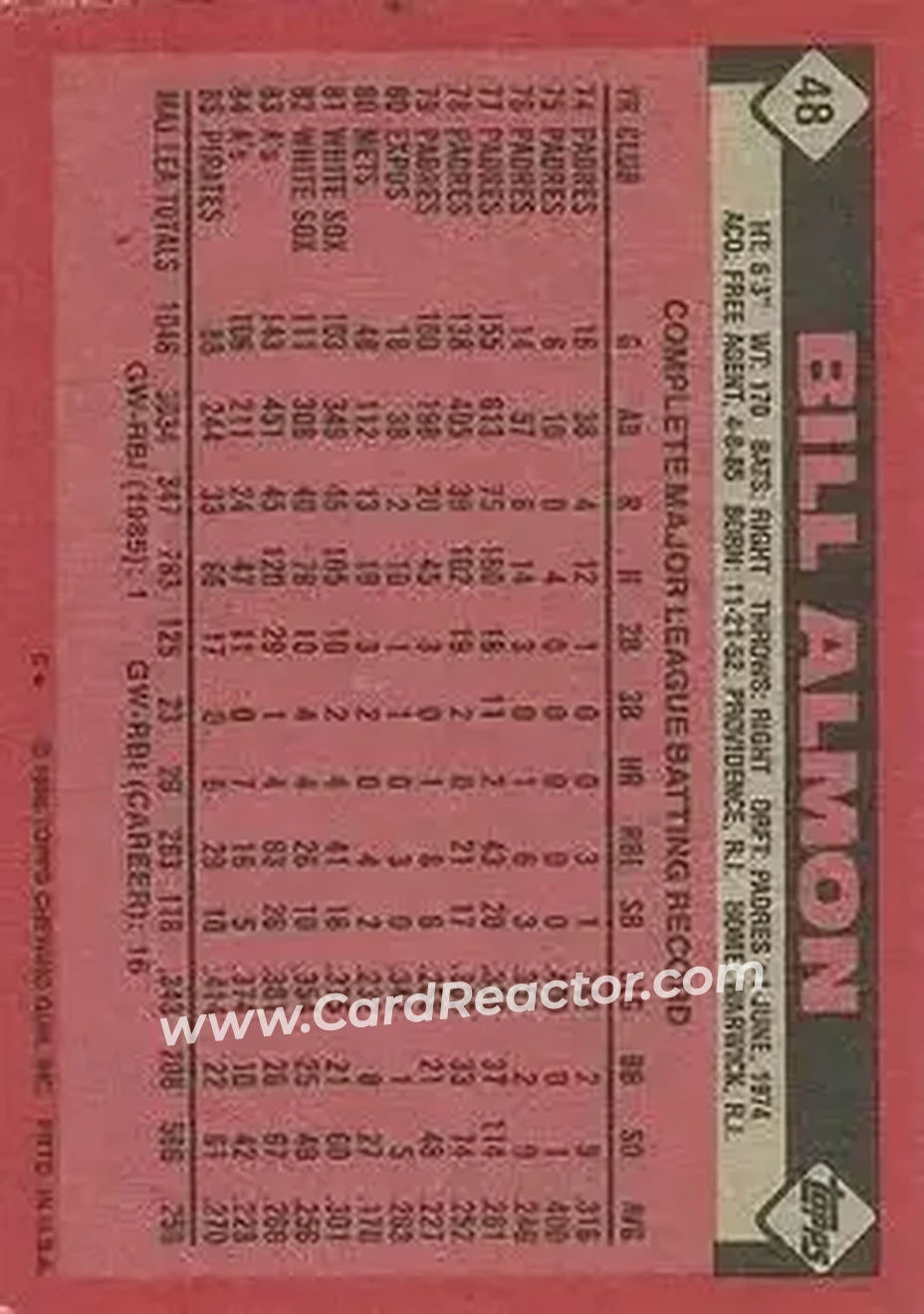 Back of Bill Almon