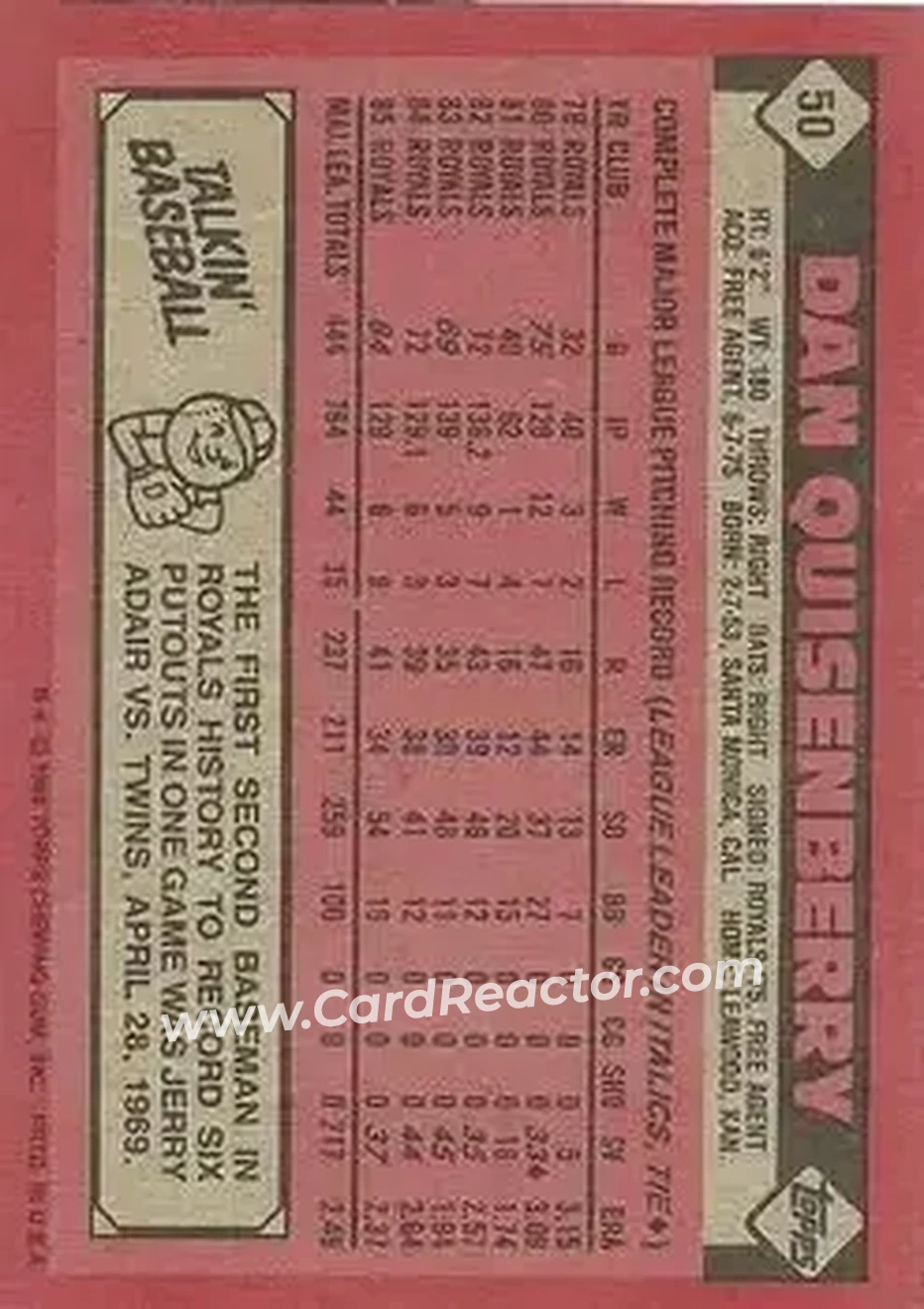 Back of Dan Quisenberry