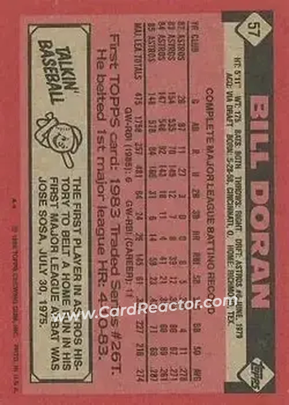 Back of Bill Doran