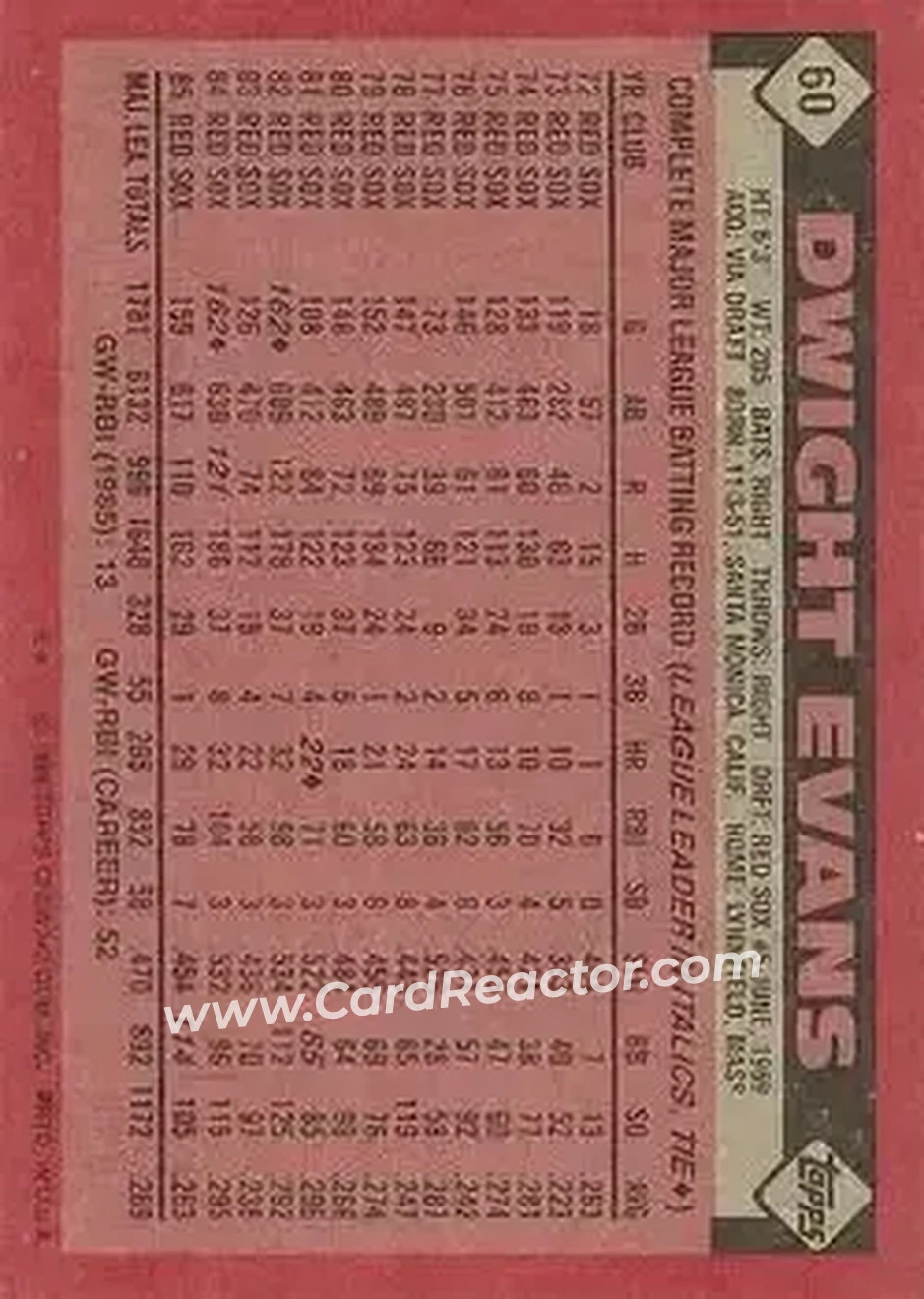 Back of Dwight Evans
