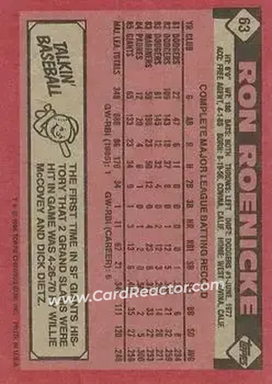 Back of Ron Roenicke