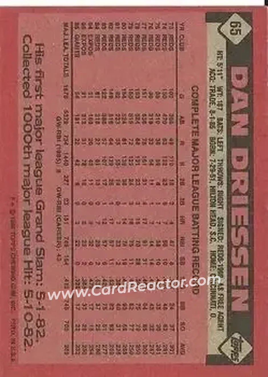Back of Dan Driessen