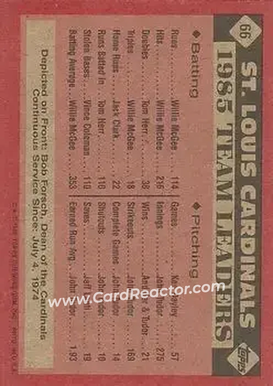 Back of Card #66