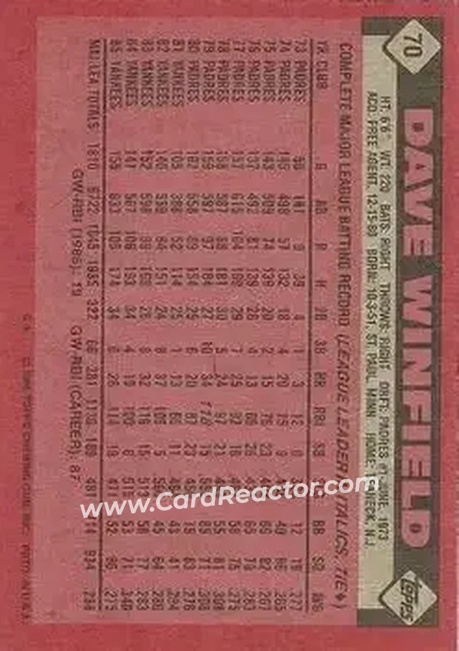 Back of Dave Winfield