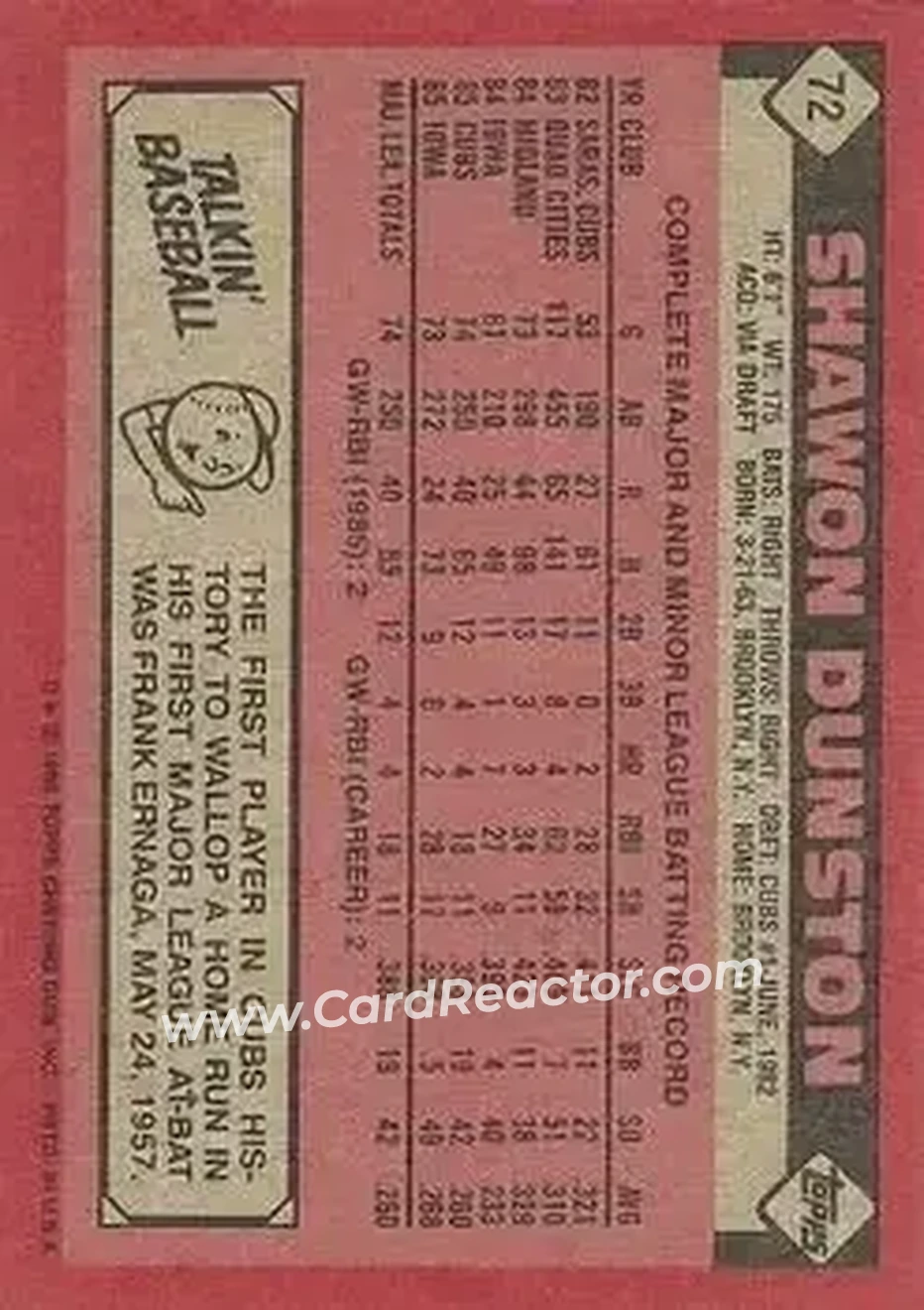 Back of Shawon Dunston