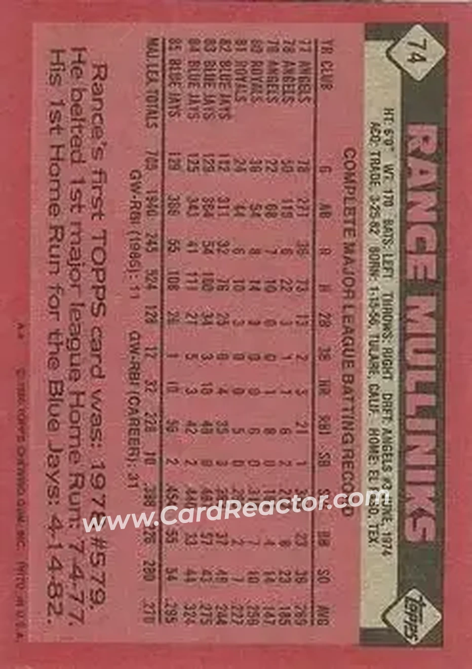 Back of Rance Mulliniks