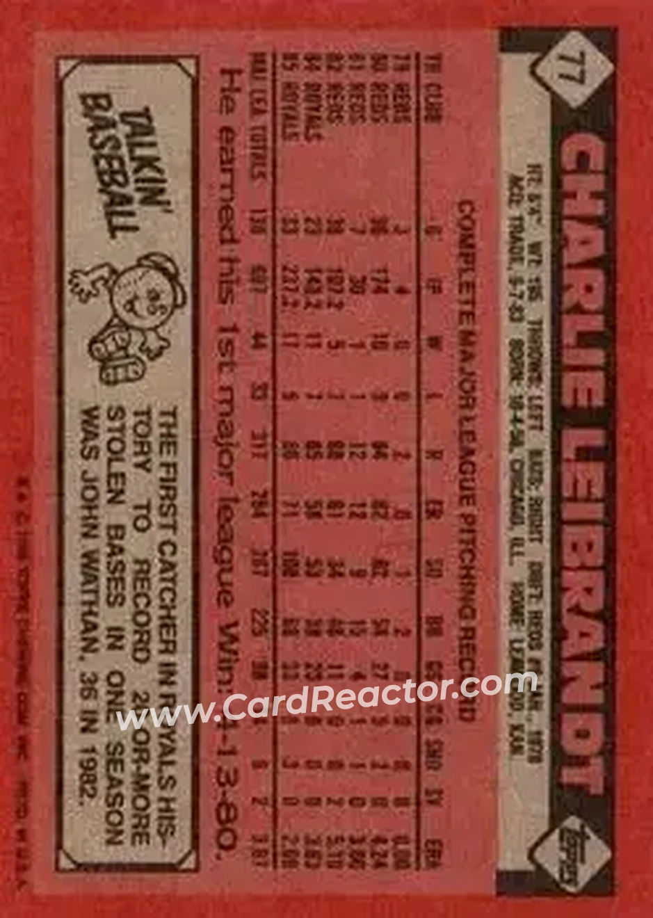 Back of Charlie Leibrandt