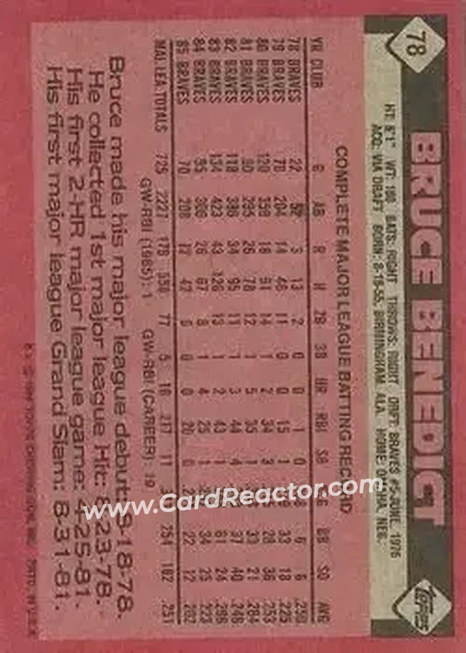 Back of Bruce Benedict