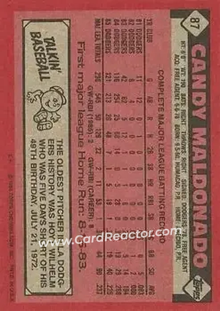 Back of Candy Maldonado