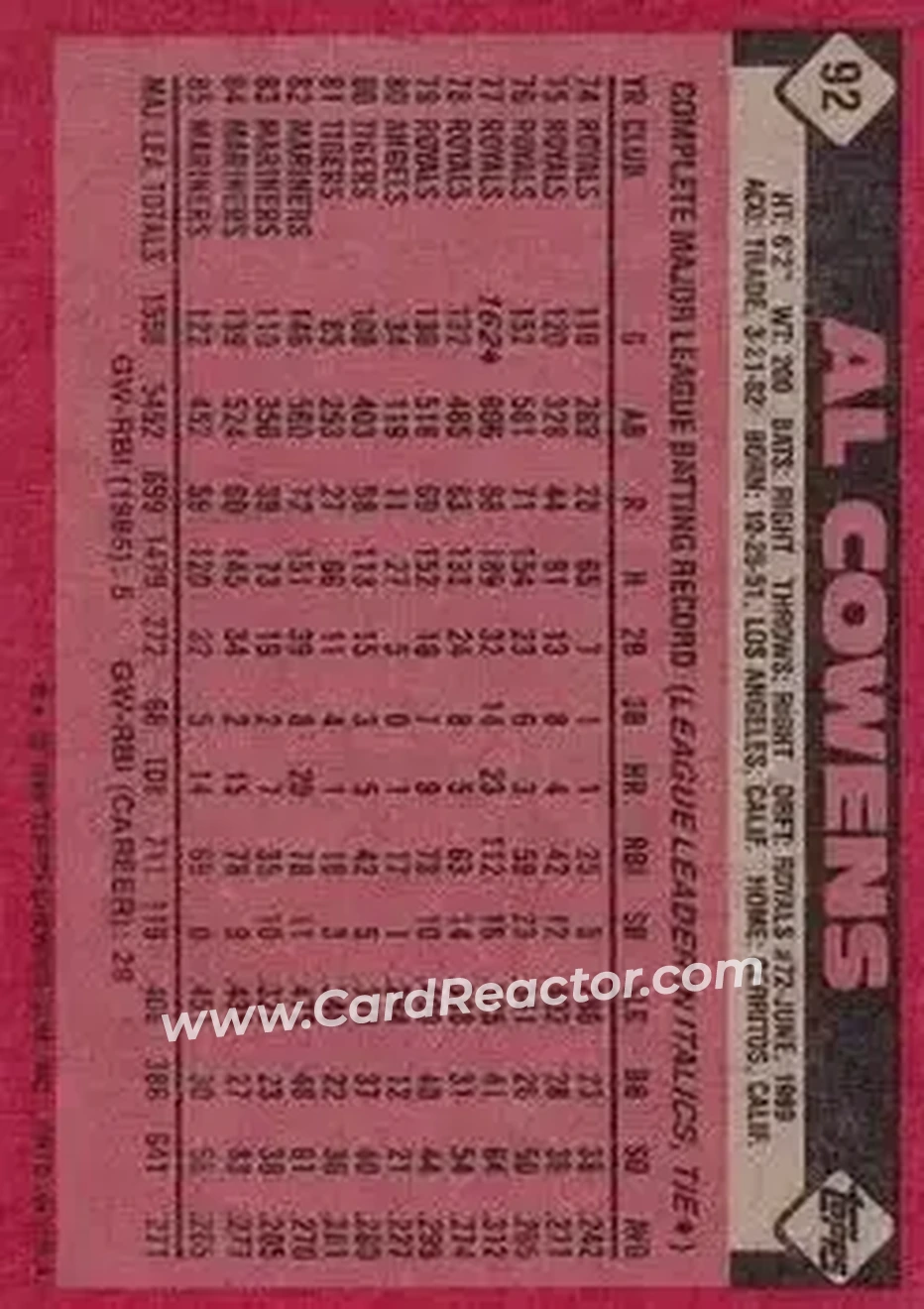 Back of Al Cowens