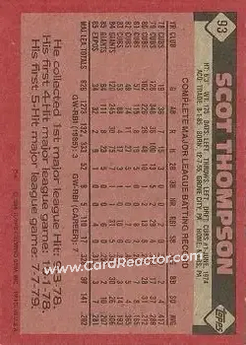 Back of Scot Thompson