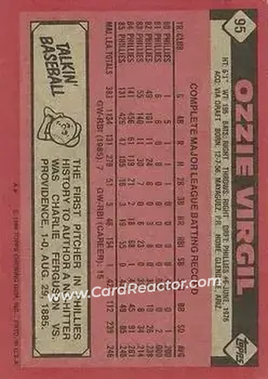 Back of Ozzie Virgil