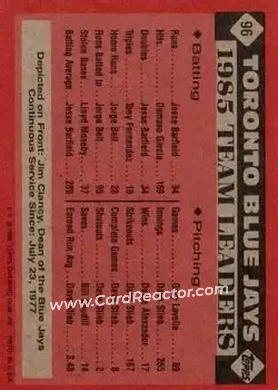 Back of Card #96
