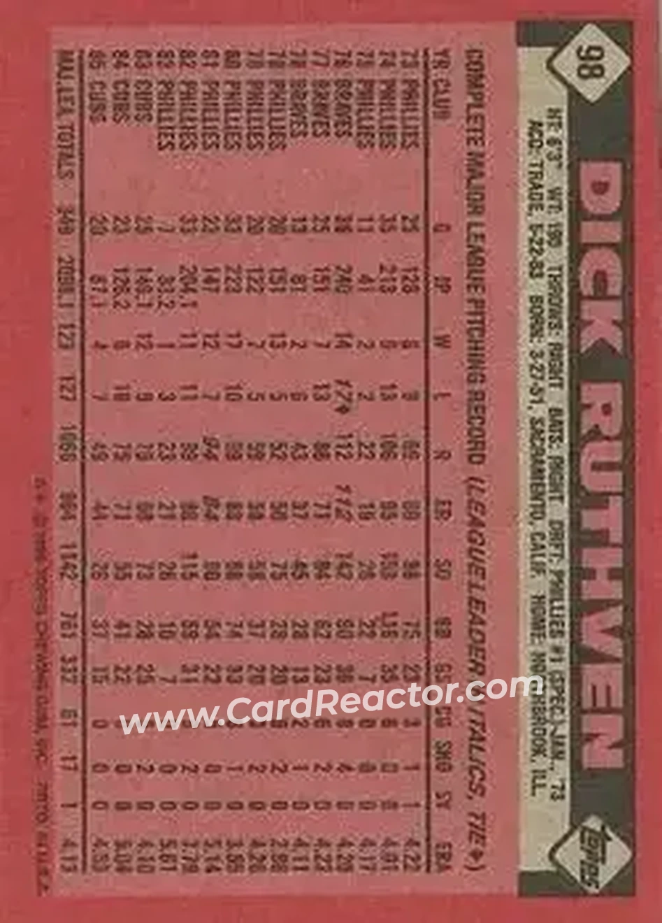 Back of Dick Ruthven