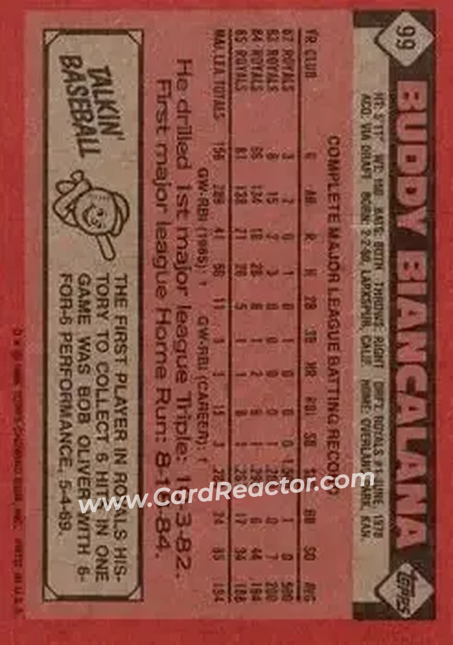 Back of Buddy Biancalana