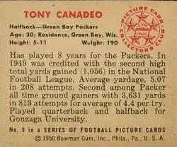 Back of Tony Canadeo
