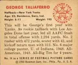 Back of George Taliaferro