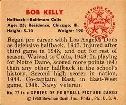 Back of Bob Kelly