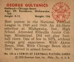 Back of George Gulyanics