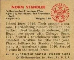 Back of Norm Standlee