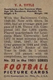Back of Y.A. Tittle