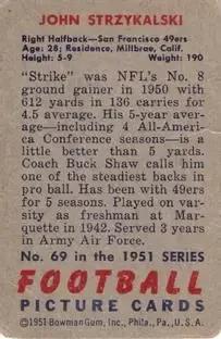 Back of John Strzykalski