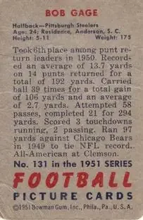 Back of Bob Gage