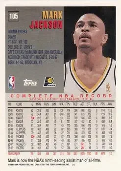 Back of Mark Jackson