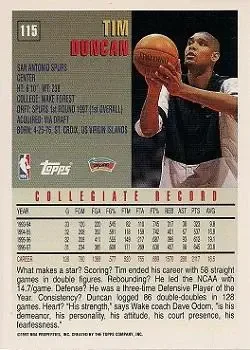 Back of Tim Duncan
