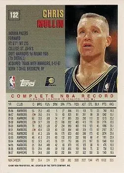 Back of Chris Mullin