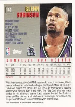 Back of Glenn Robinson