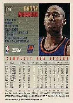 Back of Danny Manning