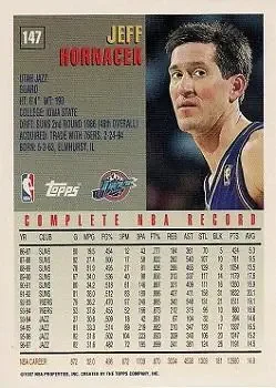 Back of Jeff Hornacek
