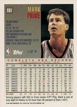 Back of Mark Price
