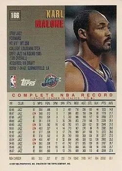 Back of Karl Malone