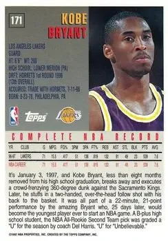 Back of Kobe Bryant