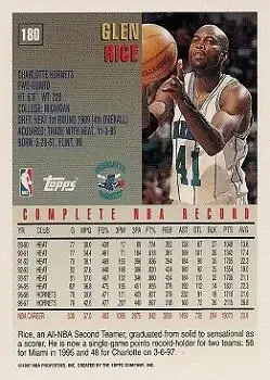 Back of Glen Rice
