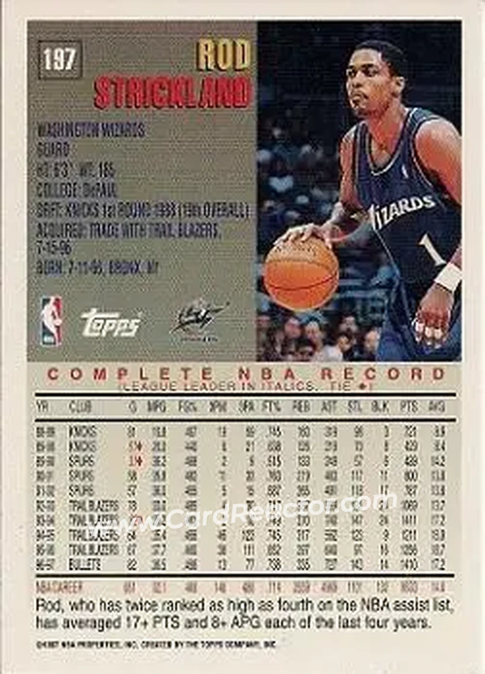 Back of Rod Strickland