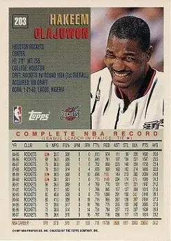 Back of Hakeem Olajuwon