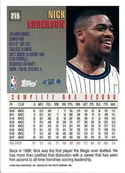 Back of Nick Anderson