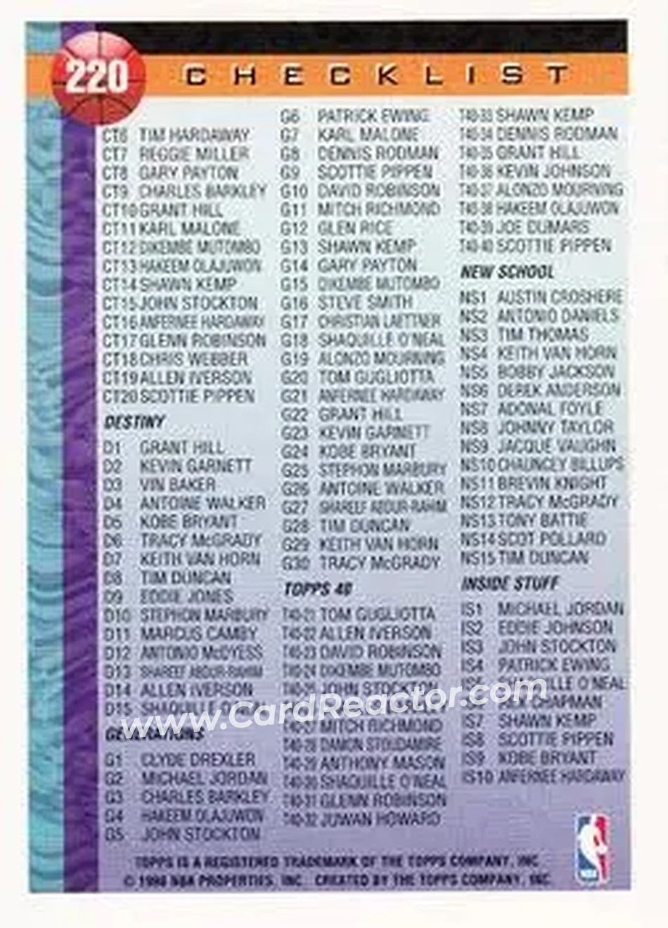 Back of Card #220