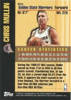 Back of Chris Mullin