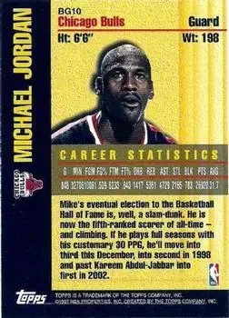 Back of Michael Jordan