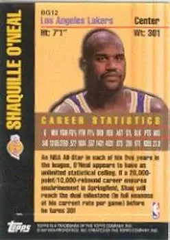 Back of Shaquille O'Neal