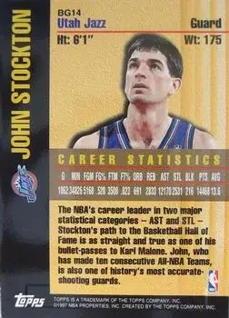Back of John Stockton